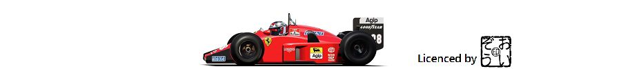 Ferrari F187