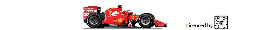 Ferrari SF15-T